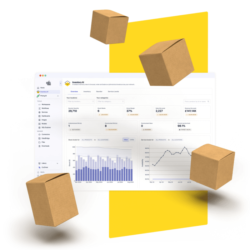Peak's Inventory AI product