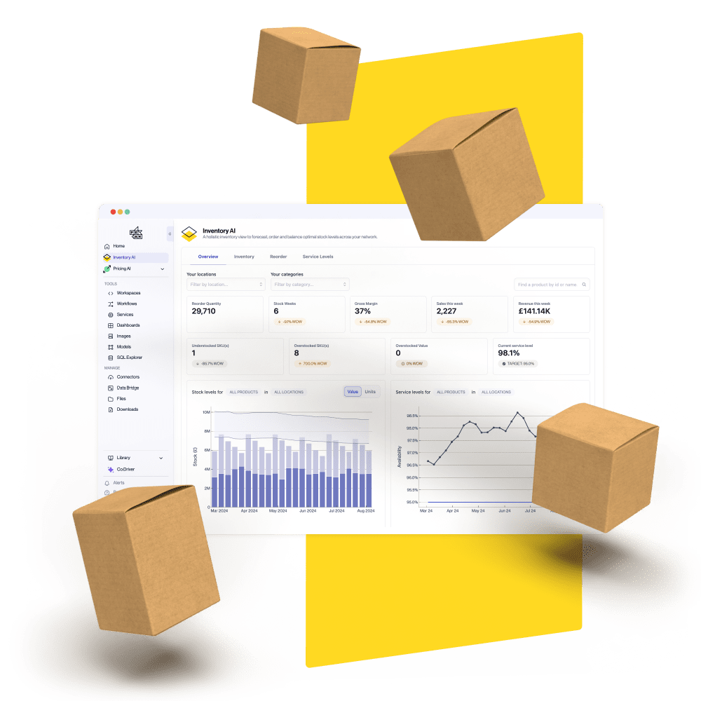 Peak's Inventory AI product