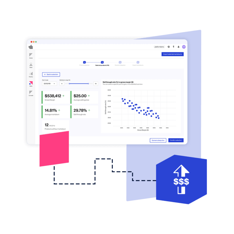 Peak's Initial Pricing application